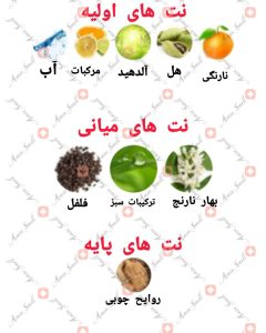 ARMAF_Skin_Couture_Sport_آرماف_اسکین_کوتور_اسپرت