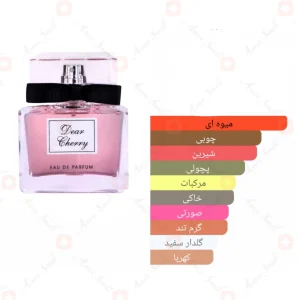 Fragrance World Dear Bherry ادکلن دیار بری