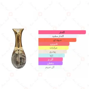 Fragrance_World_Ador_A_Fragrance_World_فراگرنس_ورد_آدور_2