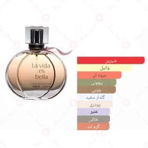 La_Vida_Es_Bella_فراگرنس_ورد_لاویدا_اس_بلا