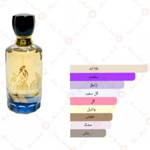 Spray bahar al gharam_اسپری بهار الغرام(2)