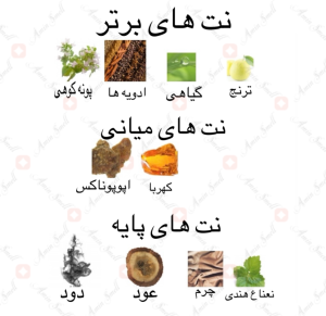 ادکلن_عود_التراث_ارض_زعفرانOud_Al_Turas_ard_al_zaafaran4