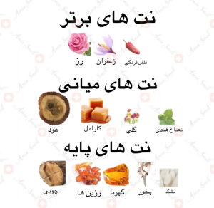 ادکلن_عود_السلطان_ارض_زعفرانOud_Al_Sultan_Exclusive_Oud_ard_al_zaafaran5