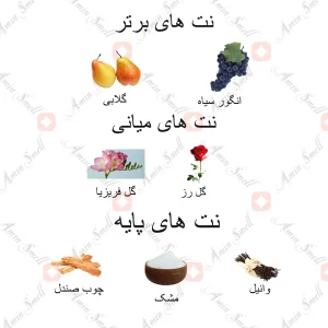 al zaafran fid uyonik_فد عیونیک