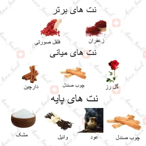 fidaetak_ارض زعفران فدایتک