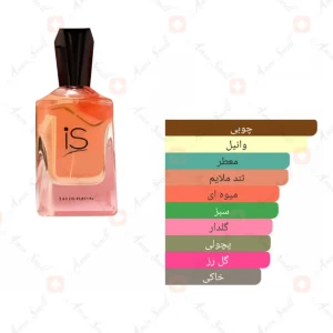 ادکلن آی اس صورتی IS Fragrance World
