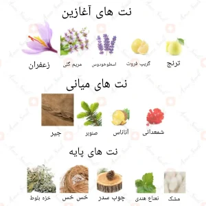 ادکلن القبه _al qubah(2)