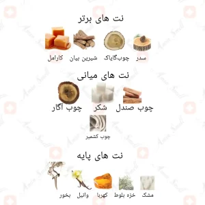 ادکلن القناص ارض الزعفران(2)