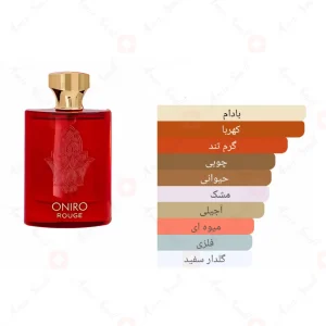 ادکلن اونیرو رژ Fragrance World Oniro Rouge