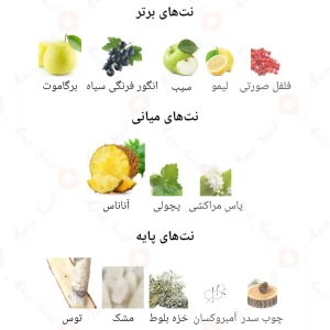 ادکلن بلک لیدر Fragrance world black leather