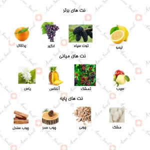 ادکلن_شيري_تسنيم_نسيم_80ميل_Naseem_TASNEEM3