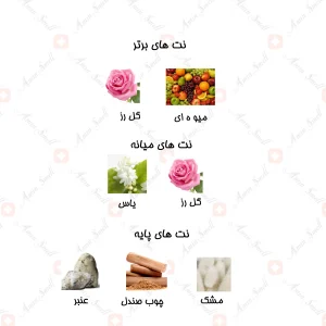ادکلن_شيري_جميله_نسيم_Jamile_Naseem_100_1ml