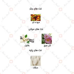 ادکلن شيري سادات نسيمSadat Naseem 80ml5
