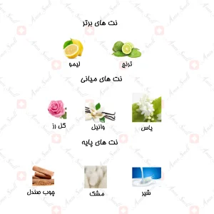 ادکلن شيري لمسه نسيم Lamsa Naseem 80 ml 1
