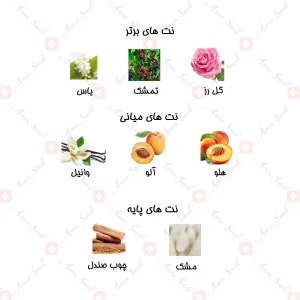 ادکلن شيري ندي Nada Naseem80ml2