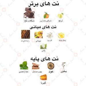 ادکلن عود ۲۴ ساعته SPRAY OUD 24 HOURS
