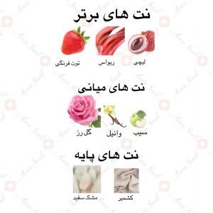ادکلن موصوف واردی Spray Mousuf Wardi2