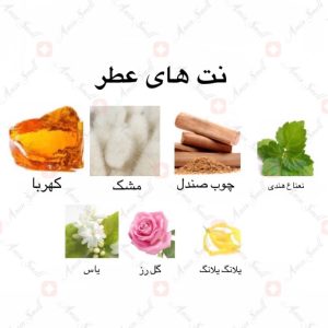 ادکلن میتگال Spray Mithgal