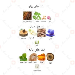 ادکلن وفا_wafa(2)
