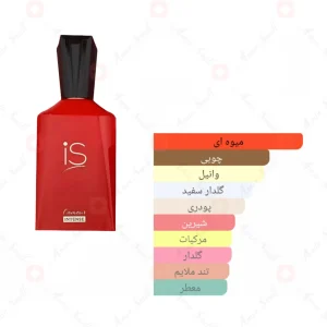 ادکلن_آی_اس_اینتنس_قرمز_IS_Intense_Fragrance_World_