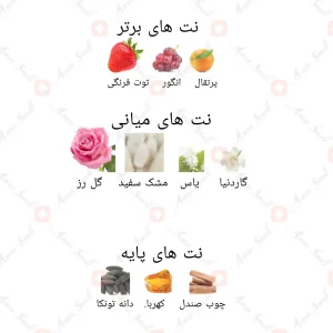 ادکلن_احبک_ارض_الزعفران_ahubbak_ard_al_zaafaran2