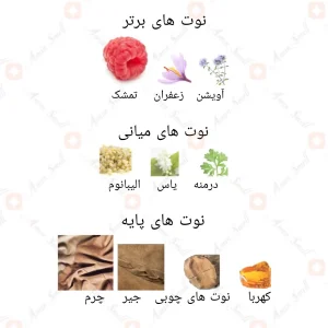 ادکلن_احلام_الخلیج_ارض_الزعفران_ahlam_al_khaleej_ard_al_zaafaran3
