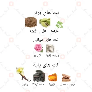 ادکلن_احلام_العرب_ارض_الزعفران_ahlam_al_arab_ard_al_zaafaran2