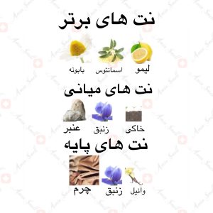 ادکلن_احلام_العرب_ارض_زعفرانOud_Ahlam_Al_Arab_ard_al_zaafaran