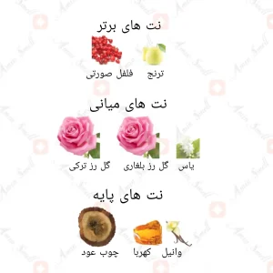 ادکلن_اخبار_العشاق_ارض_الزعفران_akhbar_al_ushaq_ard_al_zaafaran2