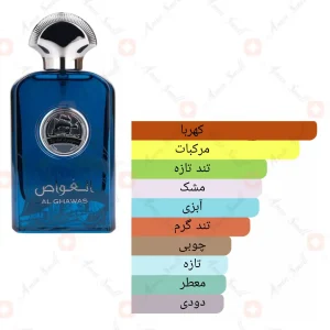 ادکلن_اغواص_ارض_الزعفران_al_ghawas_ard_al_zaafaran2