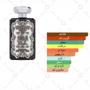 ادکلن_الابداع_و_ارض_زعفران_Al_Ibdaa_Ard_Al_Zaafaran3