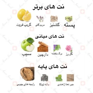 ادکلن_الابداع_و_ارض_زعفران_Al_Ibdaa_Ard_Al_Zaafaran3