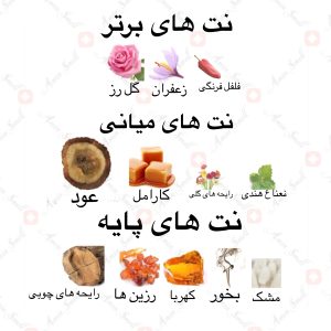 ادکلن_الباز_ارض_زعفران_albaz_ard_al_zaafaran_4