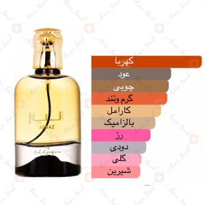 ادکلن_الباز_ارض_زعفران_albaz_ard_al_zaafaran_4