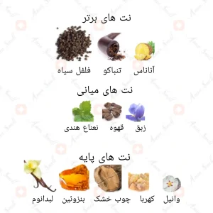ادکلن_الحر_خیلی_شدید_ارض_الزعفران_al_hur_so_intense_ard_al_zaafaran1