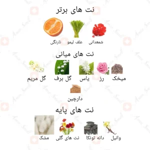 ادکلن_الدرغام_نسخه_محدود_ارض_الزعفران_al_dirgham_limited_edition (1)