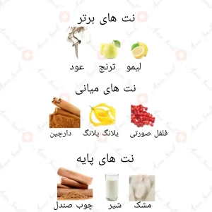 ادکلن_الغزال_ارض_الزعفران_al_ghazal_ard_al_zaafaran2