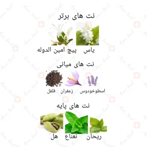 ادکلن_الغلا_ارض_الزعفران_al_ghala_ard_al_zaafaran2