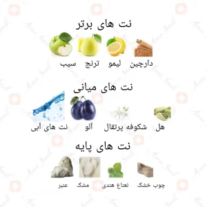 ادکلن_الفارس_ارض_الزعفران_al_fares_ard_al_zaafaran2