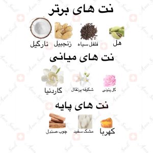 ادکلن_امیرات_الاحساس_ارض_زعفرانAmeerat_Al_Ehsaas_Ard_Al_Zaafaran