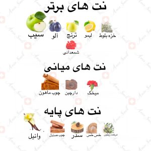 ادکلن_امیرالقلوب_ارض_زعفران_ameer_al_quloob_ard_al_zaafaran_2