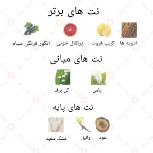 ادکلن_اود_رمانس_فاخاما_برند_ارض_زعفران_oud_romancea_fakhama_perfume2