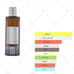 ادکلن_اود_رمانس_فاخاما_برند_ارض_زعفران_oud_romancea_fakhama_perfume2