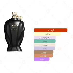ادکلن_اوربان_من_فراگرنس_ورد_Fragrance_World_Urban_Man5