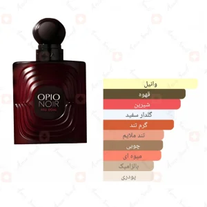 ادکلن_اوپیو_نویر_رد_دوز_opio_noir_red_dose_