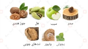 ادکلن_ایکس_چنج_آلتیمیتد_Exchange_Ultimated