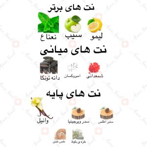 _ادکلن_باب_الحما_ارض_زعفران_bab_al_hama_ard_al_1