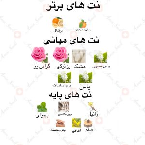 ادکلن_باب_الوردی_ارض_زعفران_bab_al_wardi_ard_al_zaafaran_1