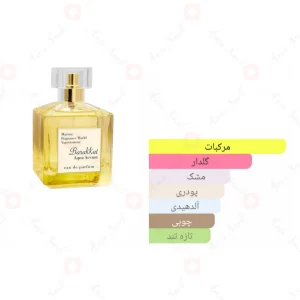 ادکلن_باراکات_اکوا_ایوم_Barakkat_Aqua_Aevum