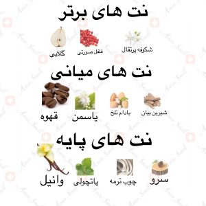 ادکلن_باینی_و_بینک_ارض_زعفران_baini_wa_bainak_ard_al_zaafaran_2